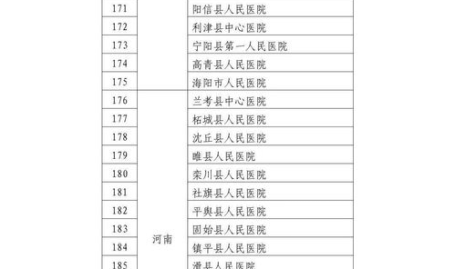 安义县小姐姐服务,温馨细致，打造美好生活新体验